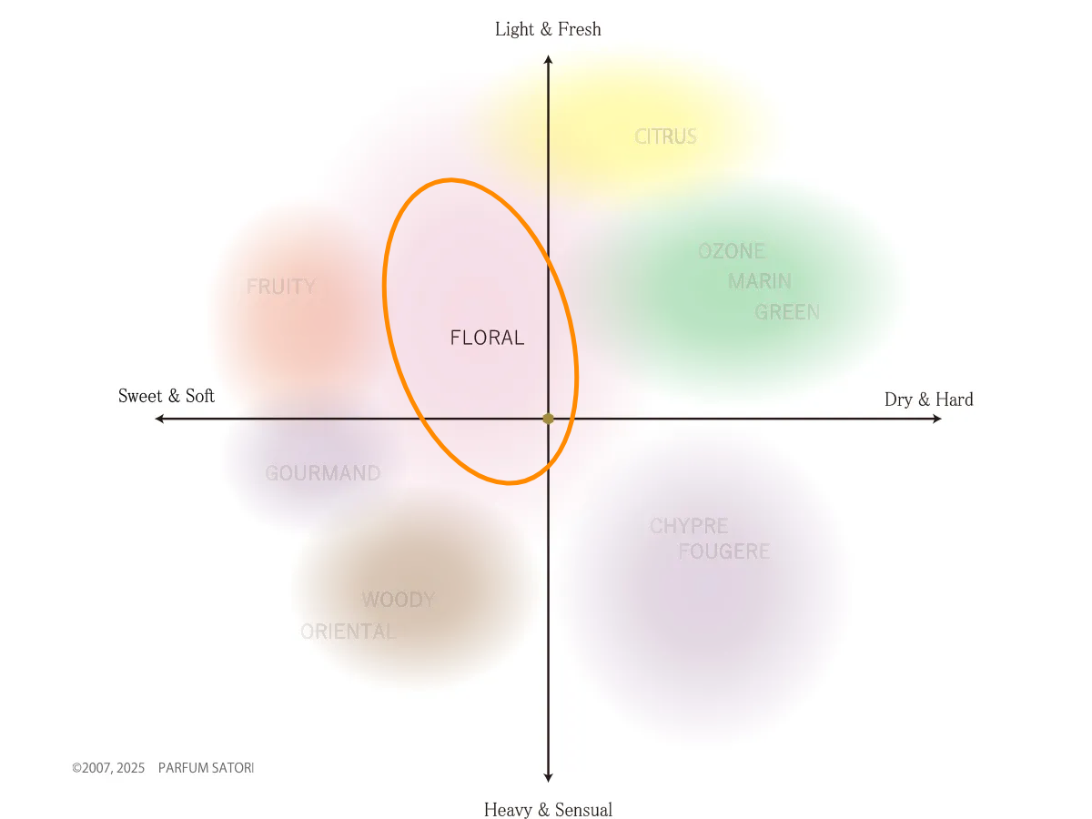 �ե������ ���Υޥåԥ�