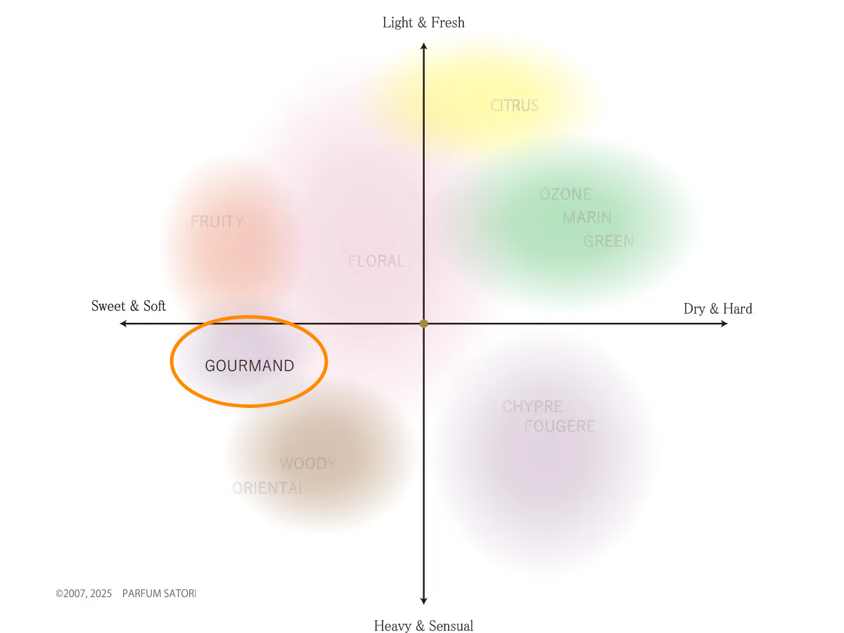 ����ޥ� ���Υޥåԥ�