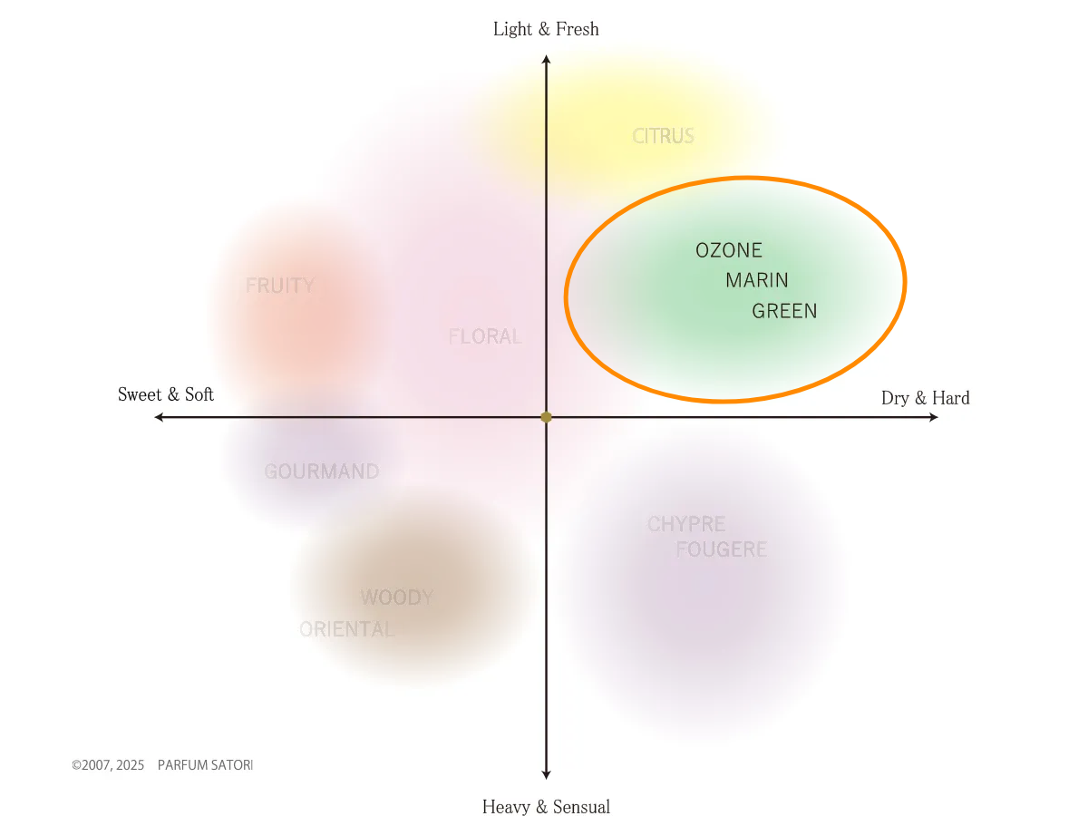 ���꡼�󡦥�����ޥ�� ���Υޥåԥ�