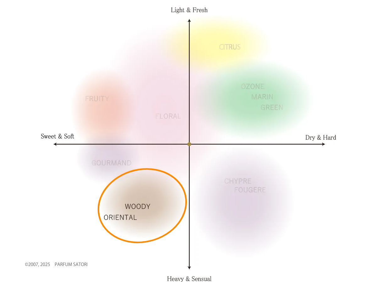 ���ꥨ�󥿥롦���åǥ� ���Υޥåԥ�